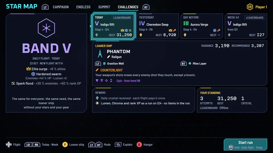 The Challenges tab: the last three daily flights and the week's flight on top, below today's loaner ship with its weapon, two modules and a legendary, the reward and your standing.